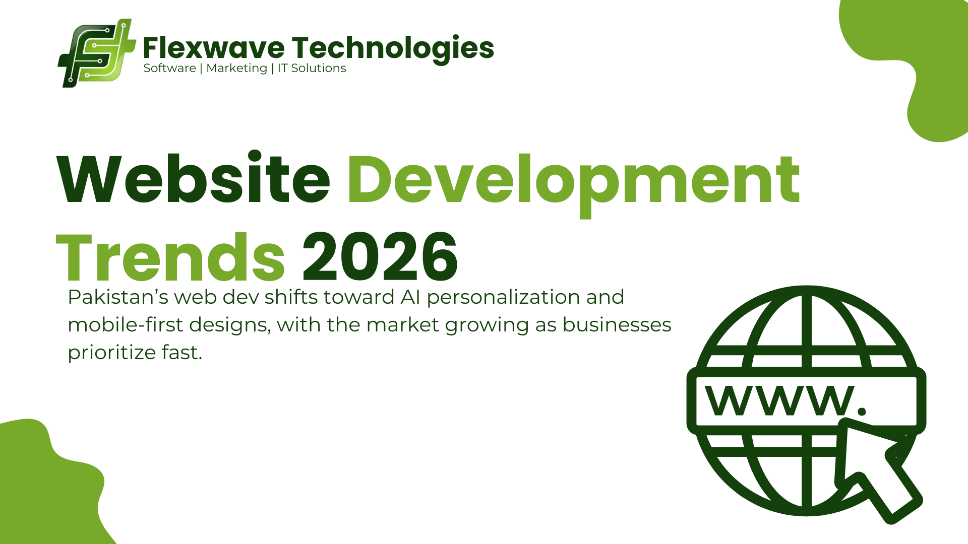 Software Development Trends 2026 in Pakistan highlighting AI integration, low-code, and no-code platforms adoption by FlexWave Technologies